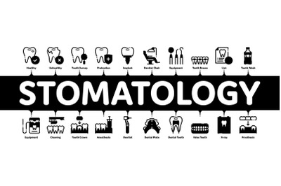 Stomatology Minimal Infographic Banner Vector