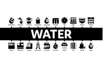 Water Treatment Minimal Infographic Banner Vector