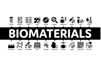 Biomaterials Minimal Infographic Banner Vector