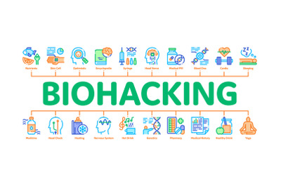 Biohacking Minimal Infographic Banner Vector