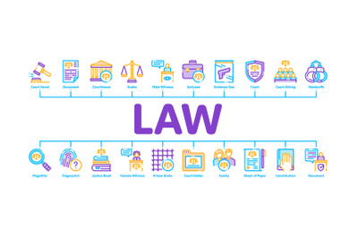 Law And Judgement Minimal Infographic Banner Vector