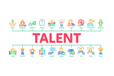 Human Talent Minimal Infographic Banner Vector