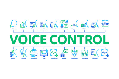 Voice Control Minimal Infographic Banner Vector