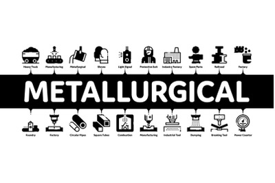 Metallurgical Minimal Infographic Banner Vector