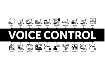 Voice Control Minimal Infographic Banner Vector