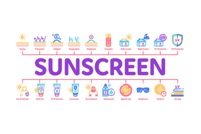 Sunscreen Minimal Infographic Banner Vector