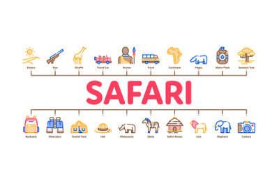 Safari Travel Minimal Infographic Banner Vector