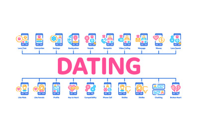 Dating App Minimal Infographic Banner Vector