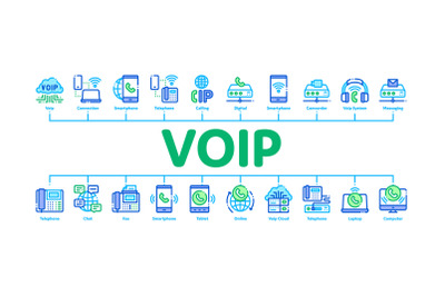 Voip Calling System Minimal Infographic Banner Vector