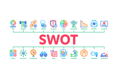 Swot Analysis Strategy Minimal Infographic Banner Vector