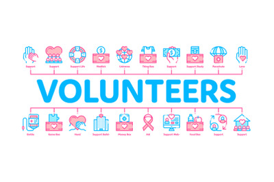 Volunteers Support Minimal Infographic Banner Vector
