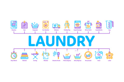 Laundry Service Minimal Infographic Banner Vector