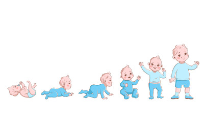Baby growth process. Life cycle stages development, child from newborn