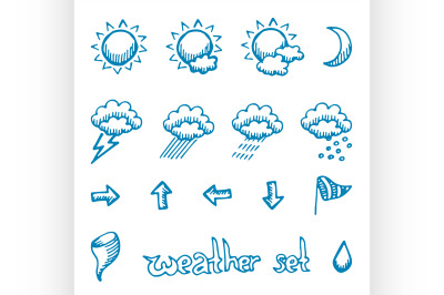 Weather symbols set