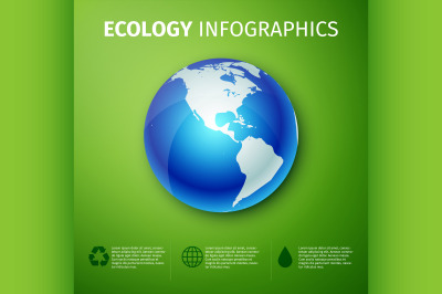 ecology infographics