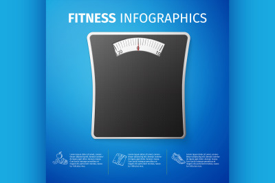 fitness infographics