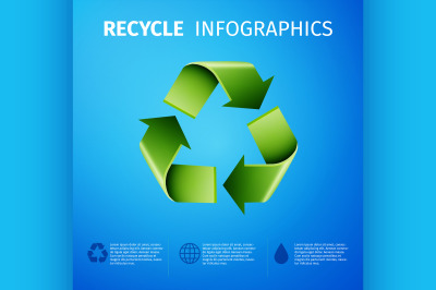 Recycle infographics