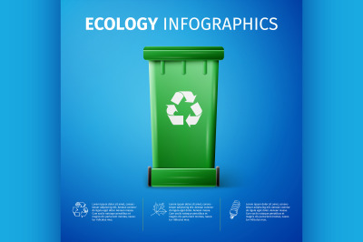 Ecology infographics