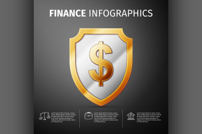 finance infographics