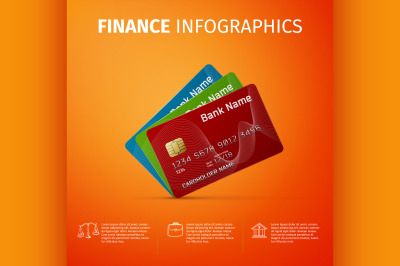 finance infographics