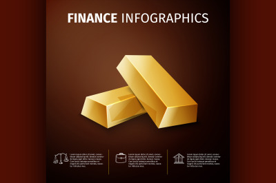 finance infographics