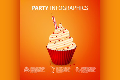 party infographics