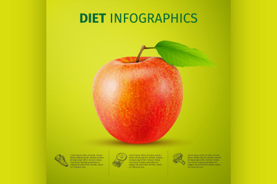 diet infographics