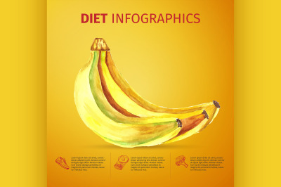 diet infographics