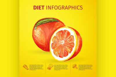 diet infographics