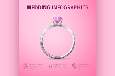 wedding infographics