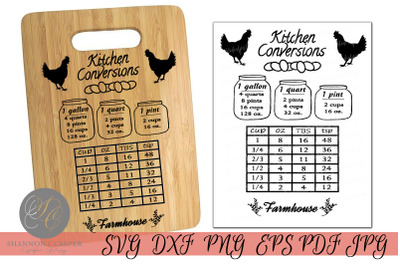 Farmhouse Kitchen Conversion Chart