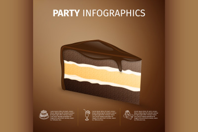 party infographics