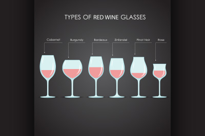 types of red wine glasses