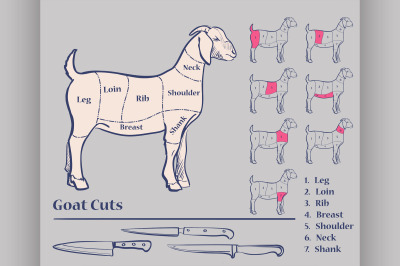 Goat meat cuts