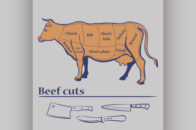 Vector cuts of cow