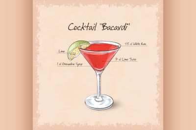 Bacardi