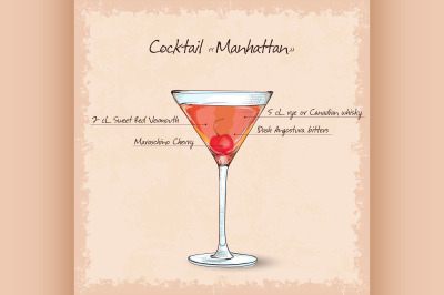 cocktail manhattan