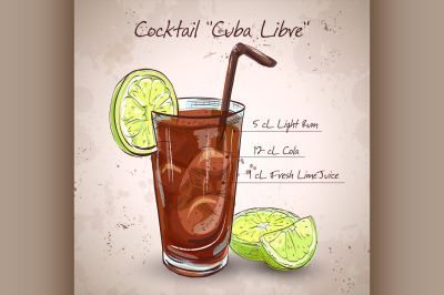 Cocktail Cuba Libre