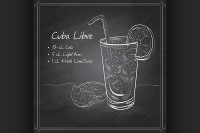 Cuba Libre on black board