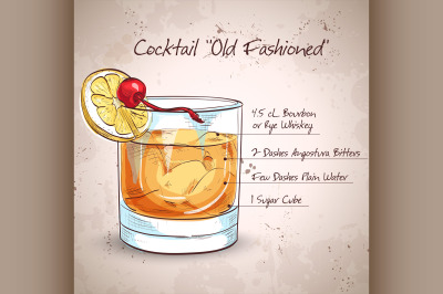 Old fashioned cocktail