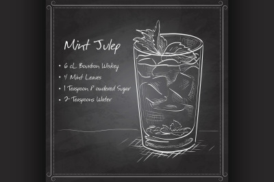 Cocktail Mint julep on black board