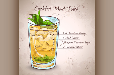 Cocktail Mint julep