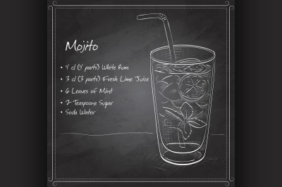 Mojito fresh cocktail on black board