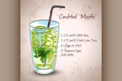 Mojito fresh cocktail