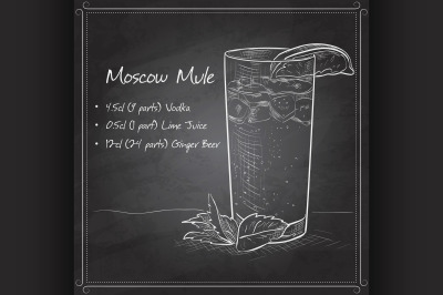 Cocktail Moscow Mule on black board