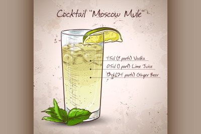 Cocktail Moscow mule