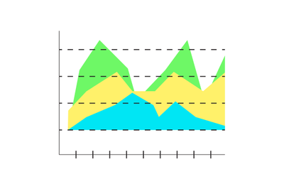 Layer chart vector
