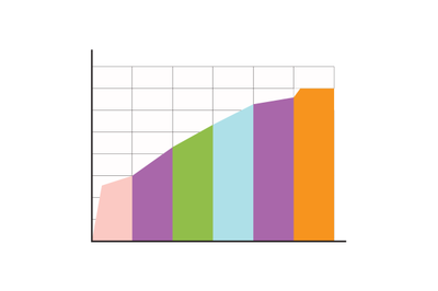 Info chart layers