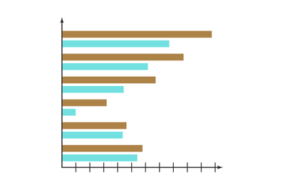 Horizontal chart vector