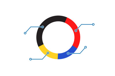 Pie color chart